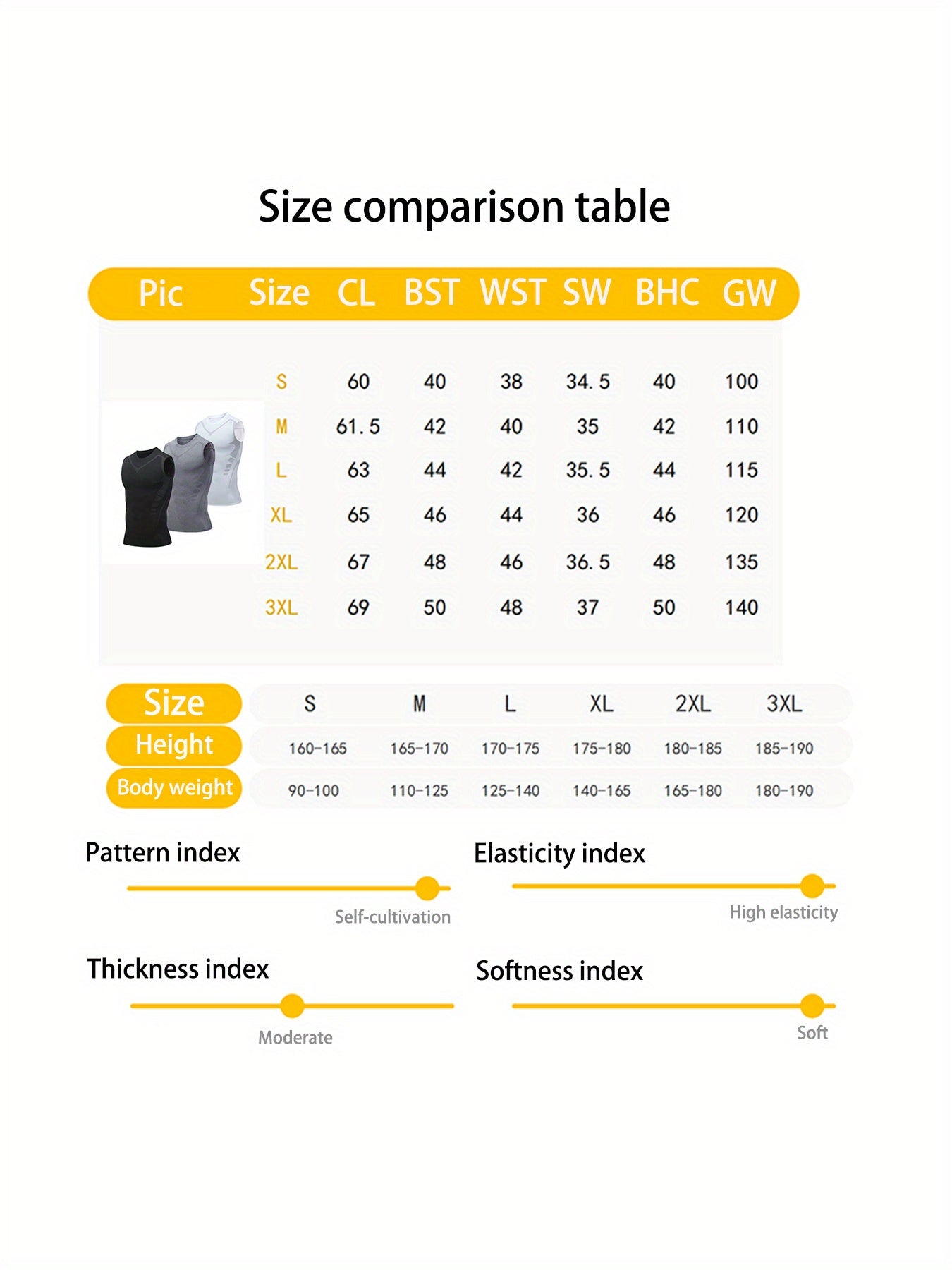 5pcs Men's Compression Workout Vest: Classic Black Style. Quick-drying and breathable + moisture-wicking. High elasticity printed design. Sleeveless and form-fitting style. Suitable for running, cycling, outdoor training and fitness. Specialized