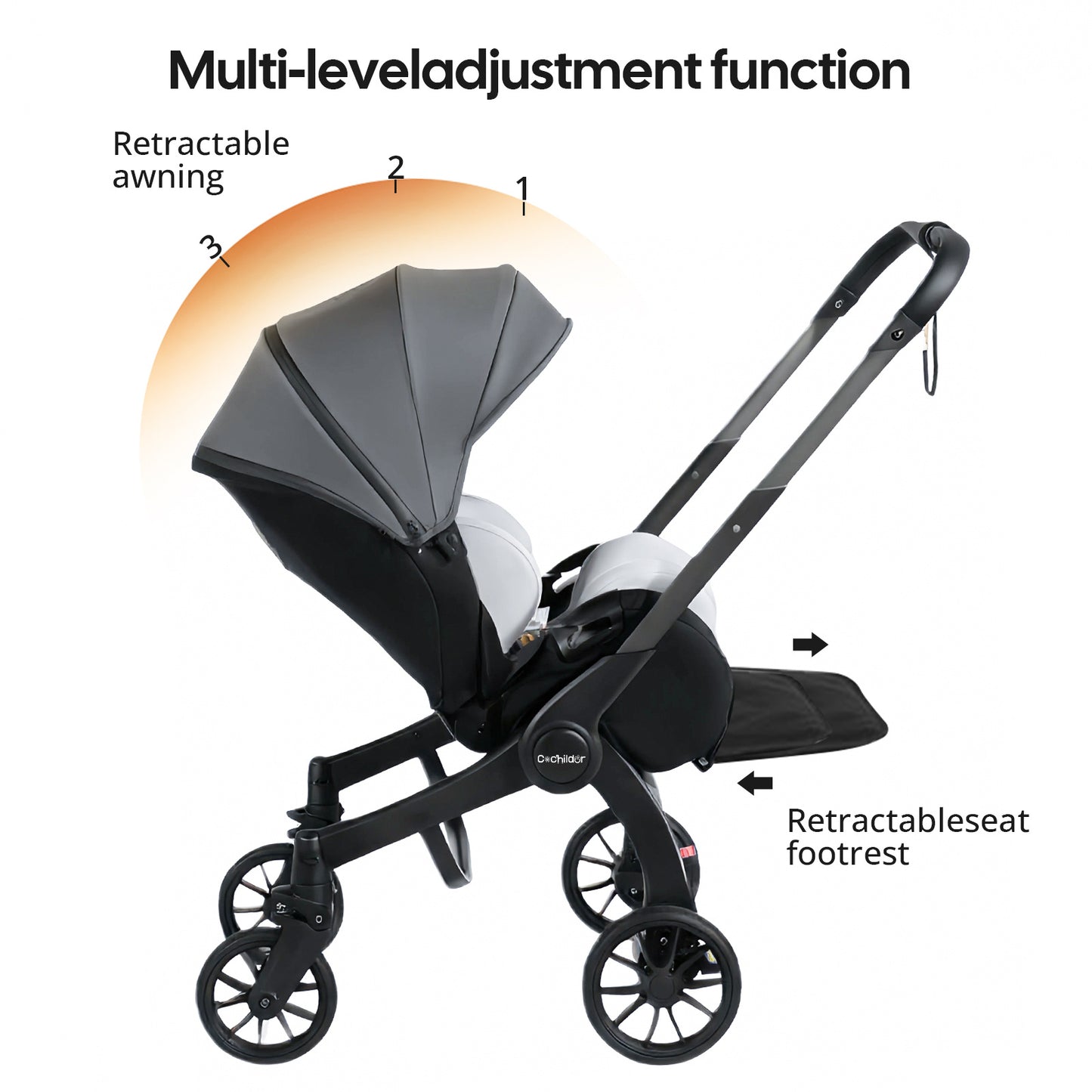 Cochildor Foldable Stroller Portable Travel Carriage with Bidirectional Push (Front/Reverse), Adjustable Canopy & Lightweight - Foldable for Airplane, Public Transport - Newborn Stroller, Frame