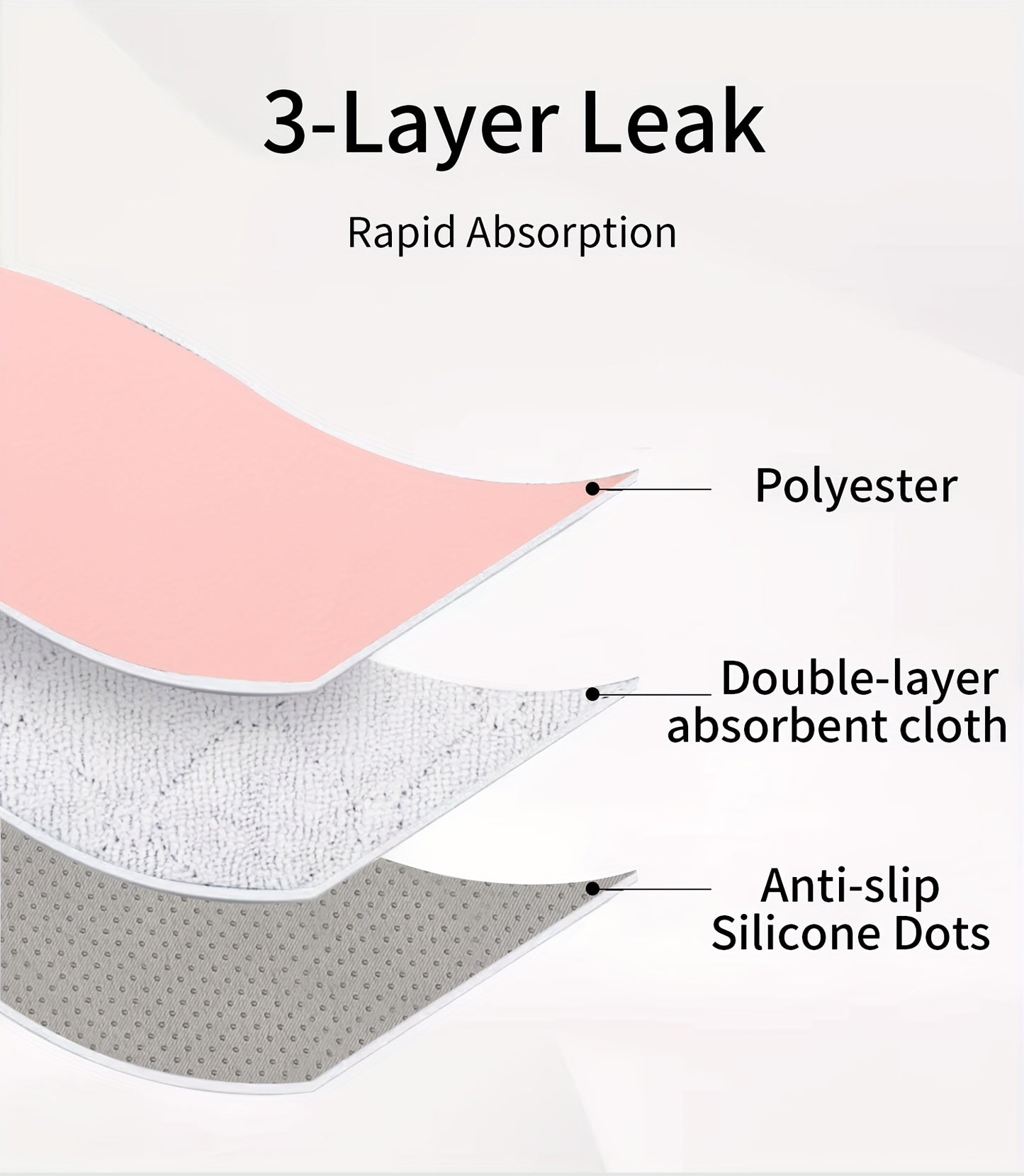 Car Seat Toilet Training Mat, Suitable for Infants And Toddlers Aged 0-4 Years - Waterproof, Soft, Quick-Absorbing, Universal, Machine Washable, Suitable for Strollers, Rockers And Car Seats, Effectively Protects Safety Seats And Is Easy to Clean