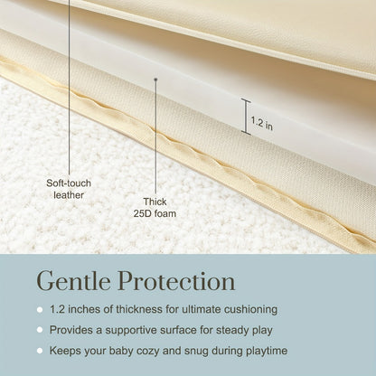Baby Play Mat - Waterproof Padded Soft Floor