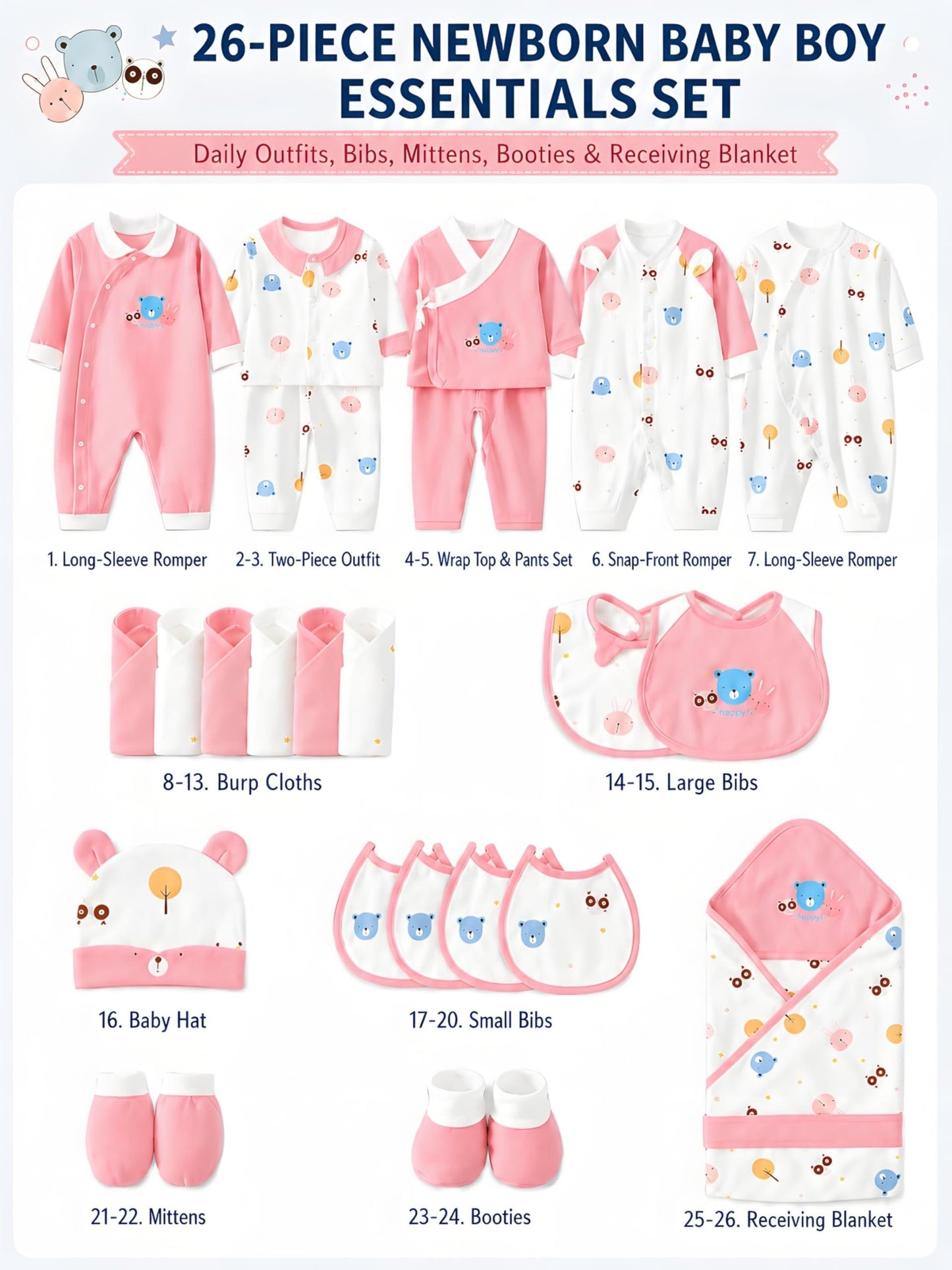 Baby Boy Clothes + Baby Items, Newborn Daily Necessities Complete Set, 0-3 Months, Total 26pcs, 5 Sets Of Clothes + Hat + Bib + Hand And Foot Covers + Bibs, Baby Full Moon Spring Long Sleeve Set, Baby Romper, Local Warehouse, Baby Shower Gifts