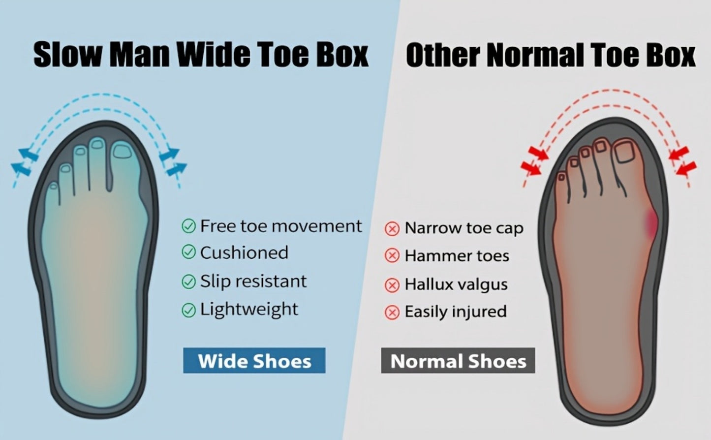 Men's Wide-Width Mesh Sneakers - Memory Foam Cushioned Insole