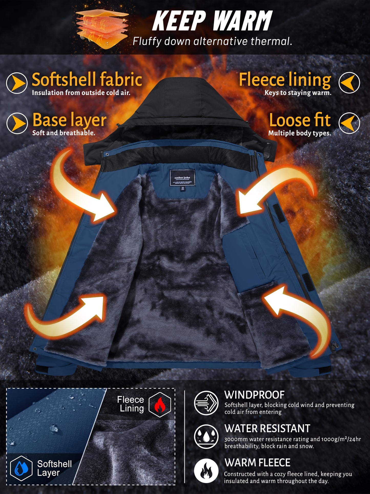 Men'S Winter Ski Jackets Warm Fleece Lined Coats Waterproof Windproof Hooded Thermal Outdoor Parka Thick Sport Hiking Jogging Camping Fishing Climbing Traveling Skiing Snowboarding Casual Windbreaker