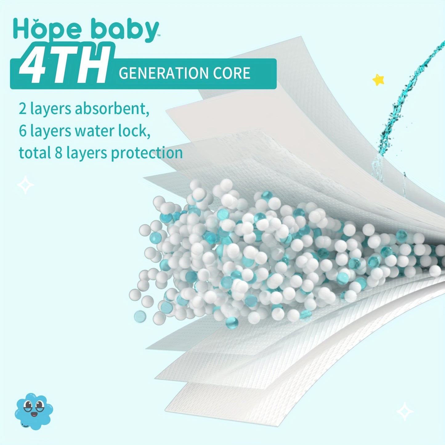 HOPE BABY Pull Ups, 68/66/64 Pcs Premium Training Underwear, Baby Diapers Toddler Potty Training Pants, Hypoallergenic With Skin, Size L-XXXL