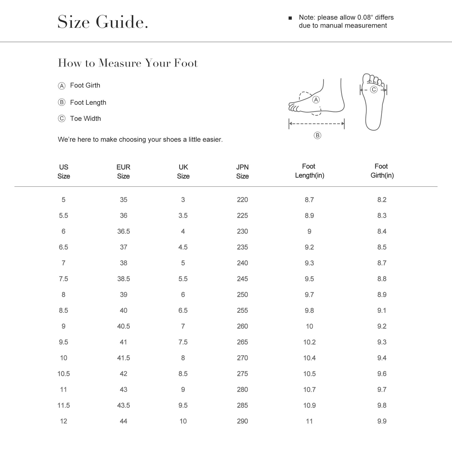 Shoes for Women, Womens Sandals, Women's Support Soft Cushion Flip Flops Thong Sandals, Comfortable, Simple, Suitable for Summer Vacation, Walking, Shopping