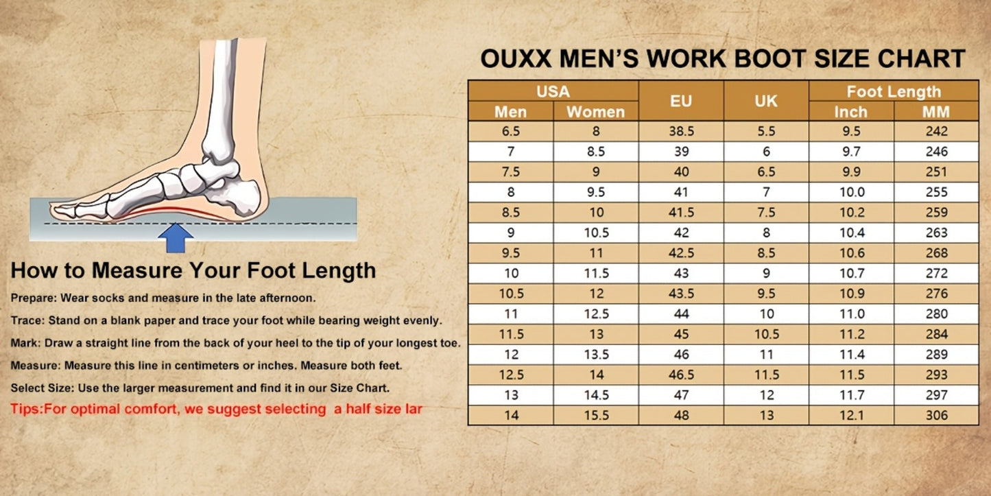 Men's Work & Safety Boots - Steel Toe Protection & Puncture Resistant 391205