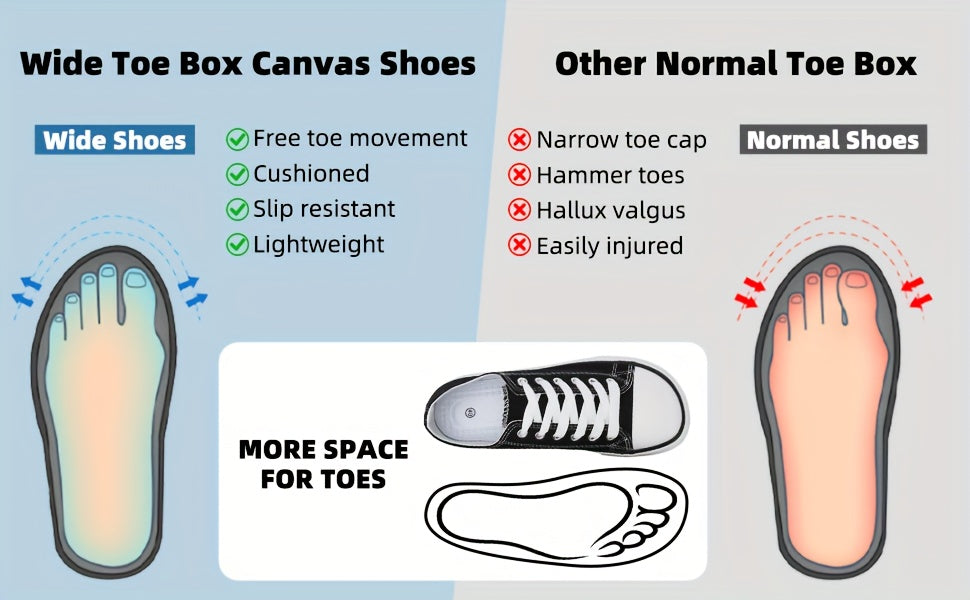 Women'S Wide Last Fashionable Canvas Shoes | Unique Mango Toe Style | Breathable Inner Lining | Lightweight Campus Casual Shoes. Hot Selling in The United States!, Women Shoes