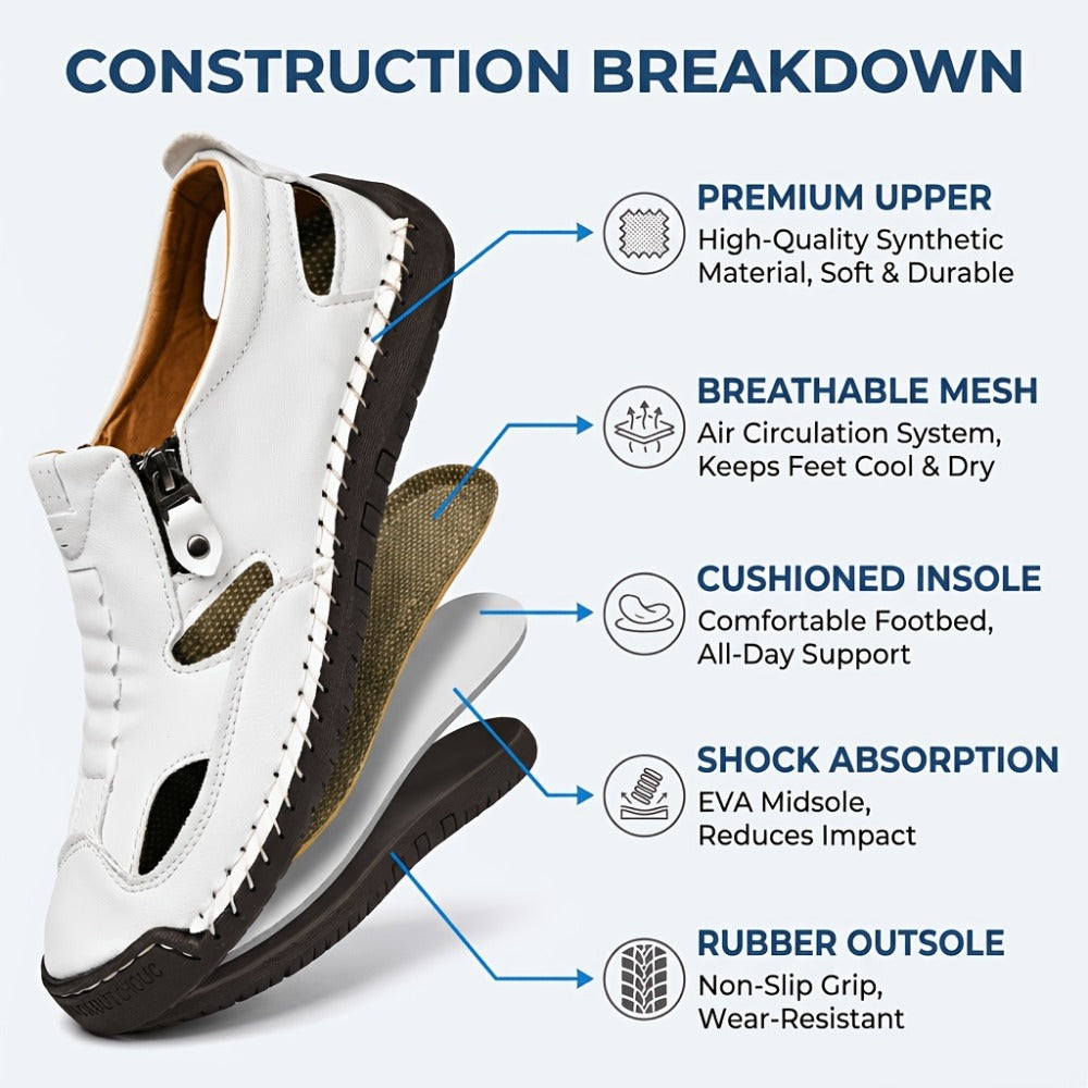 Men's Sport Sandals - Breathable Comfort & Slip-On Ease