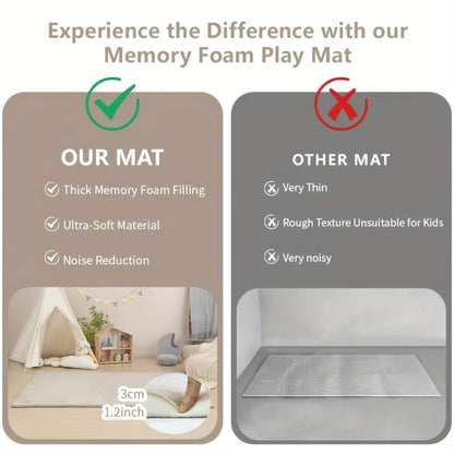 Baby Play Mat - Non-Slip Thickened Japanese Tatami