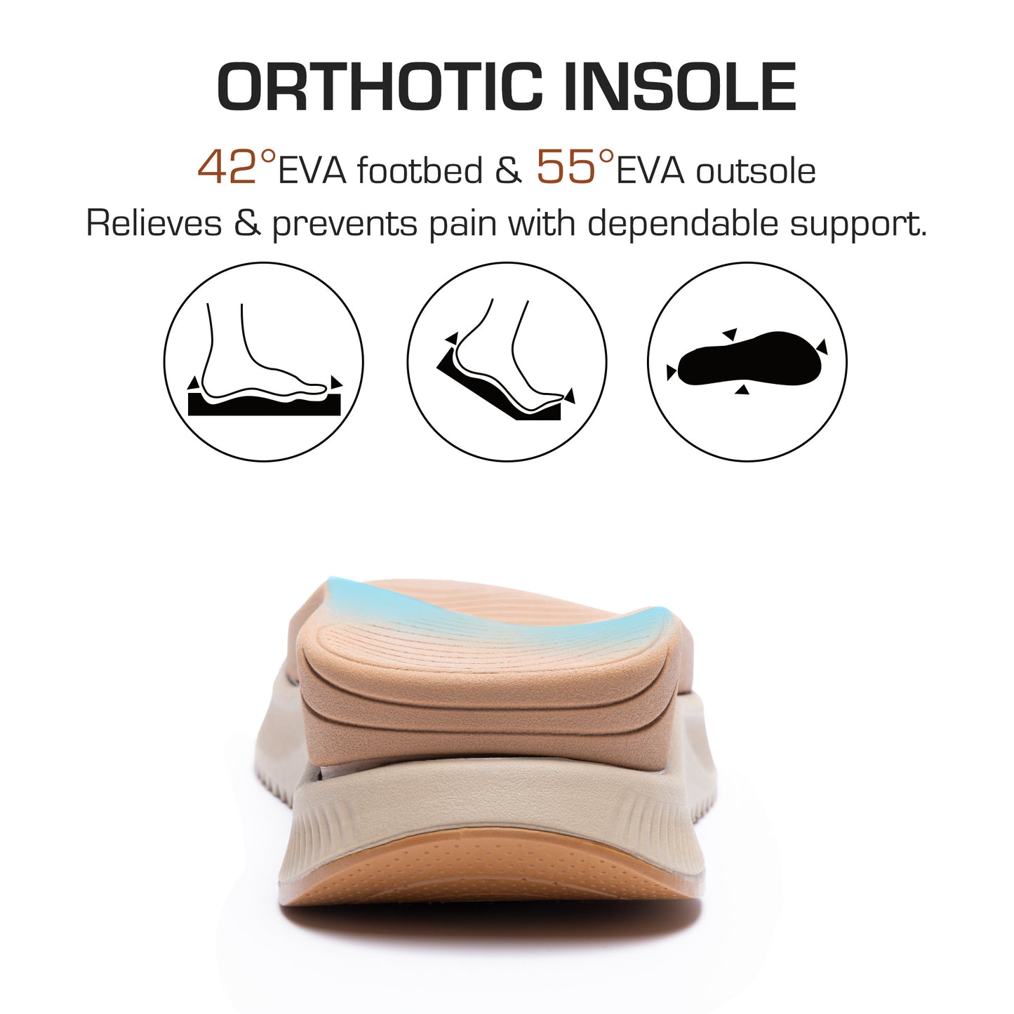Women's Walking Sandals Arch Support Orthopedic Recovery Hiking Sandals Thick Athletic Cushion Adjustable Strap for Plantar Vacations Holidays Casual Comfortable Shoes