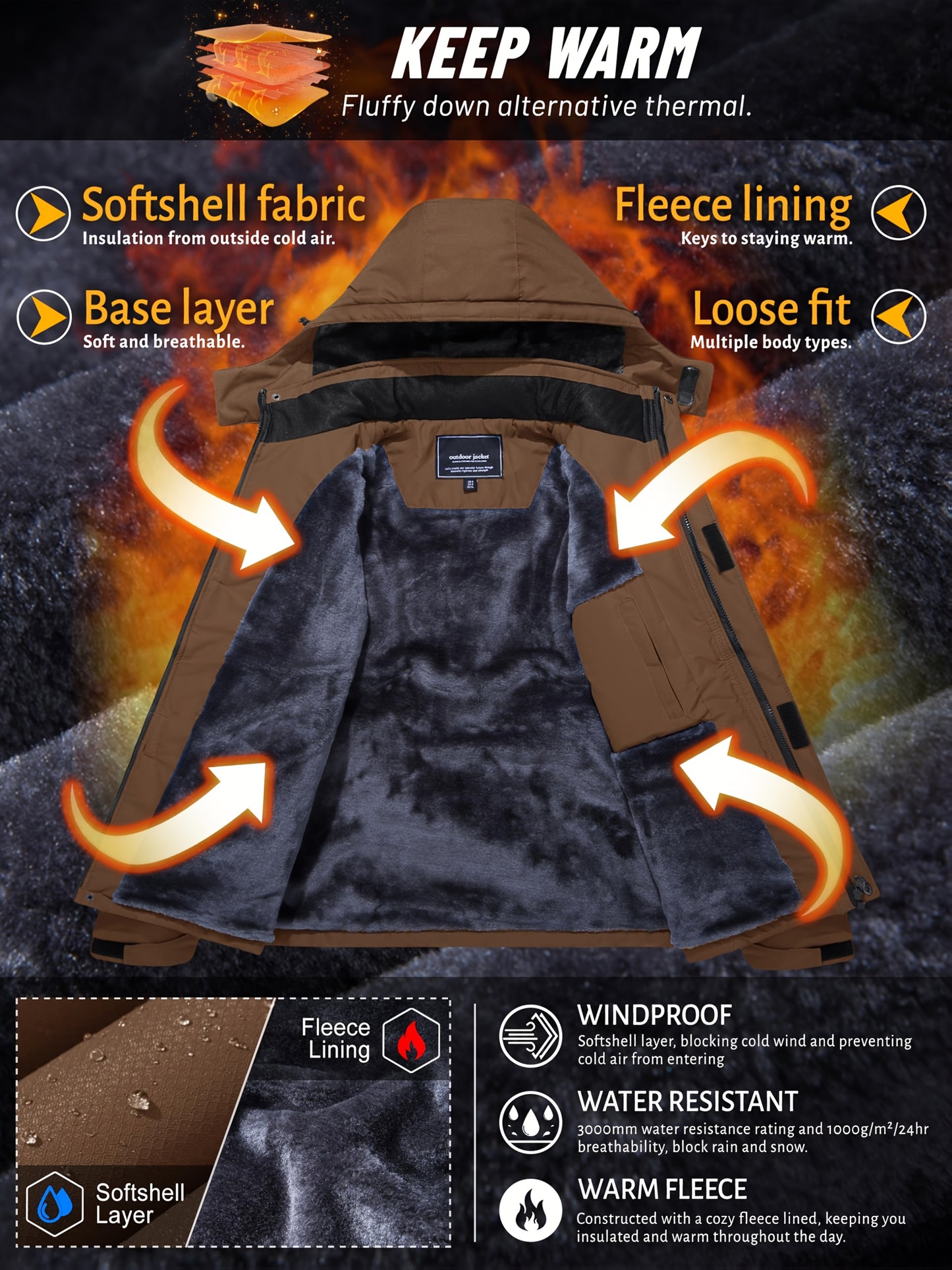 Men'S Winter Ski Jackets Warm Fleece Lined Coats Waterproof Windproof Hooded Thermal Outdoor Parka Thick Sport Hiking Jogging Camping Fishing Climbing Traveling Skiing Snowboarding Casual Windbreaker