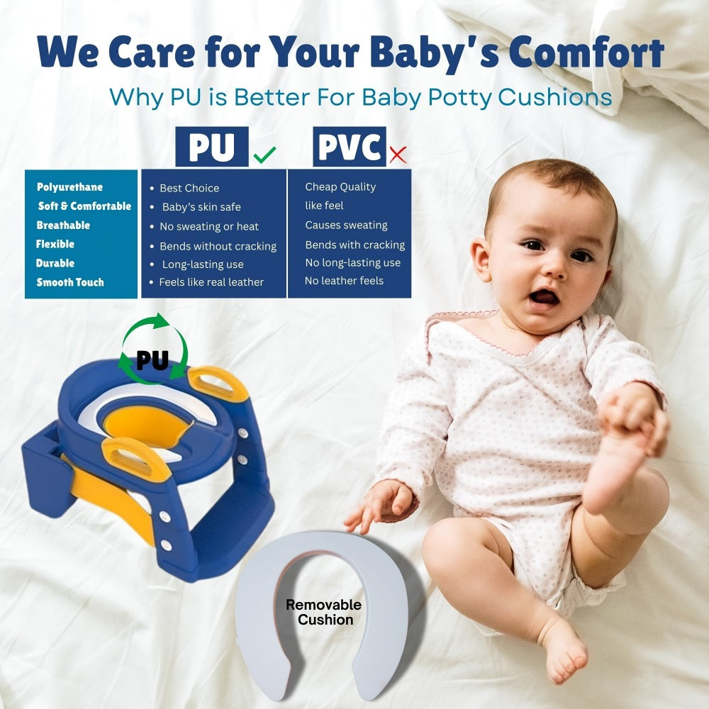 Potty Training Seat - Foldable Adjustable Toilet Step