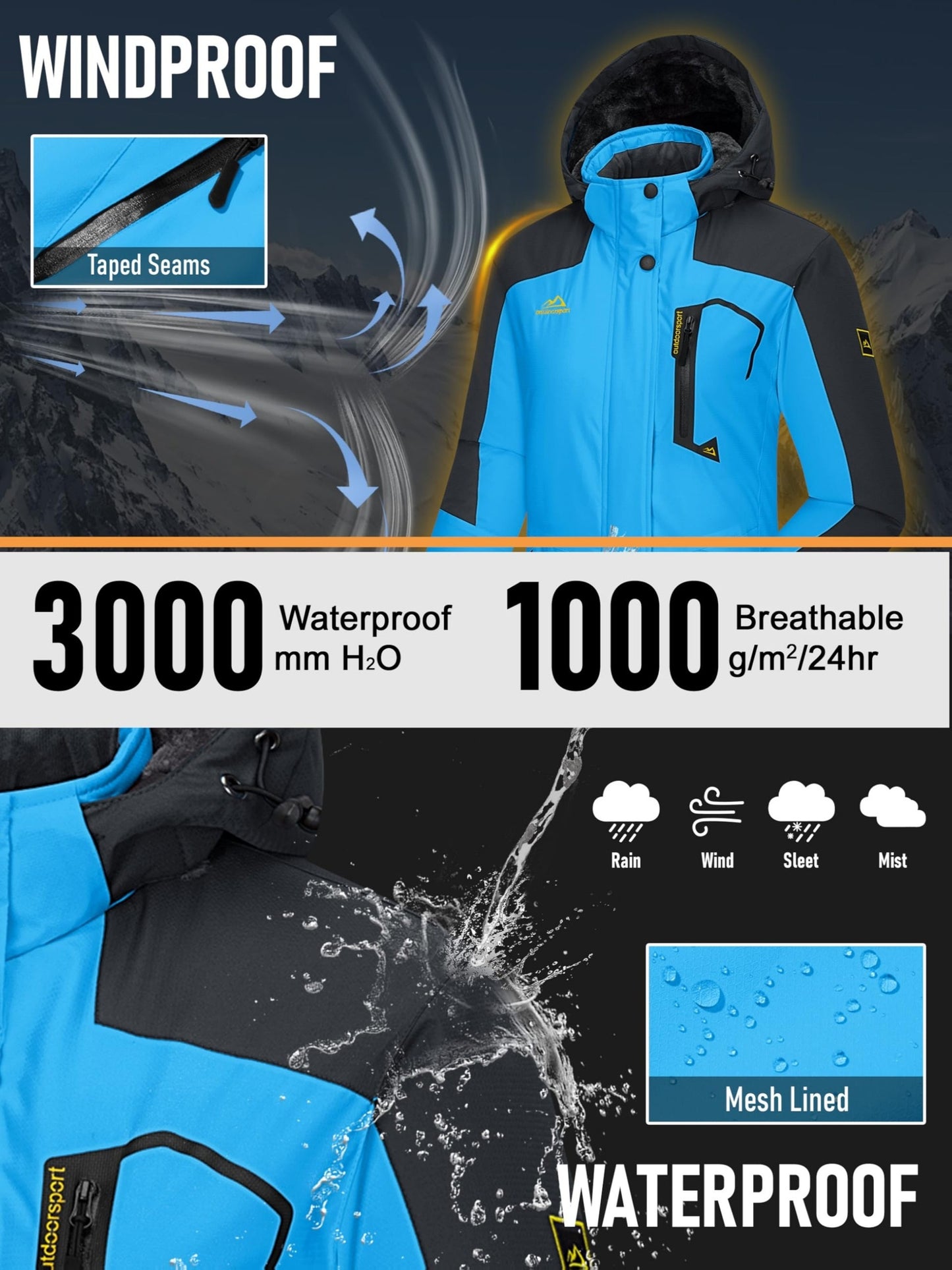 [Winter Jacket for Women]Women'S Ski Snowboard Jacket Thermal Fleece Insulated Snow Jacket Casual Work Jacket Coat Windbreaker Parka 4 Pockets Camping Snow Jacket Warm Winter Hiking Fleece Lined Jacket