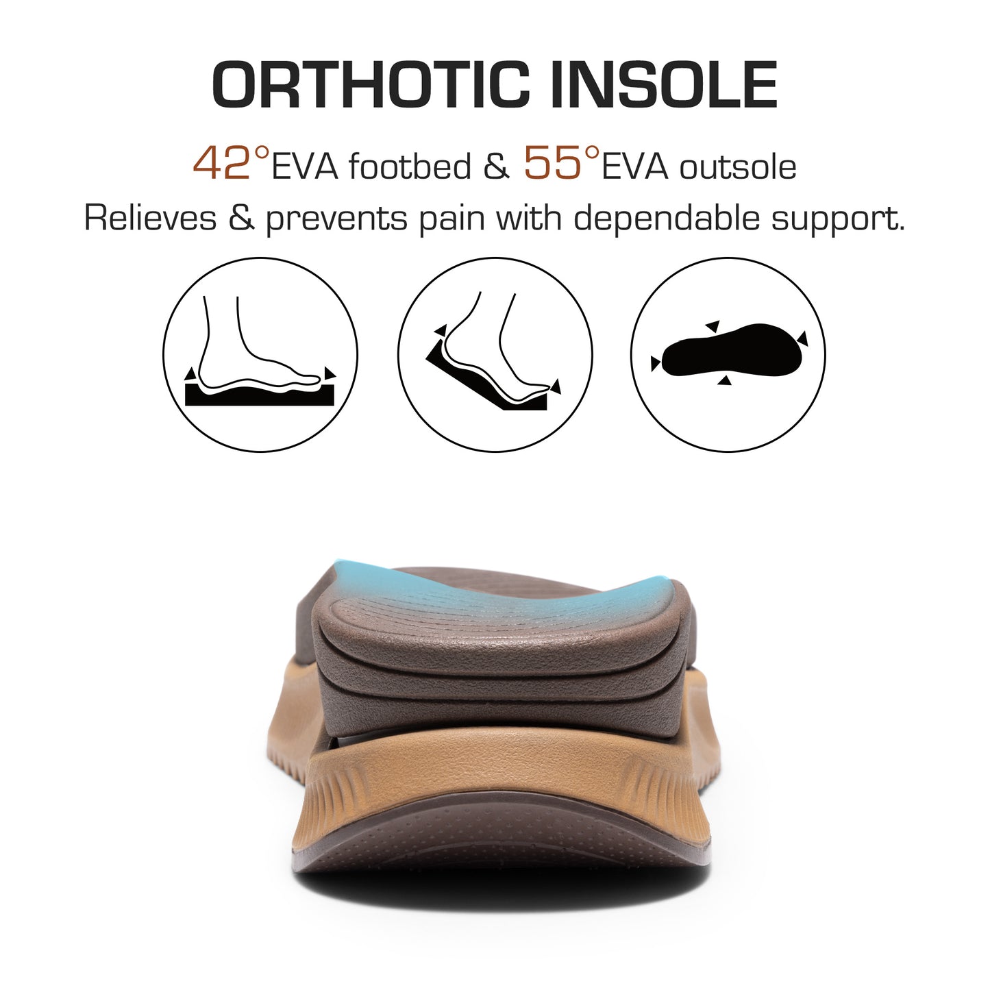 Women's Walking Sandals Arch Support Orthopedic Recovery Hiking Sandals Thick Athletic Cushion Adjustable Strap for Plantar Vacations Holidays Casual Comfortable Shoes