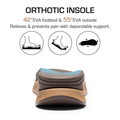 Women's Walking Sandals Arch Support Orthopedic Recovery Hiking Sandals Thick Athletic Cushion Adjustable Strap for Plantar Vacations Holidays Casual Comfortable Shoes
