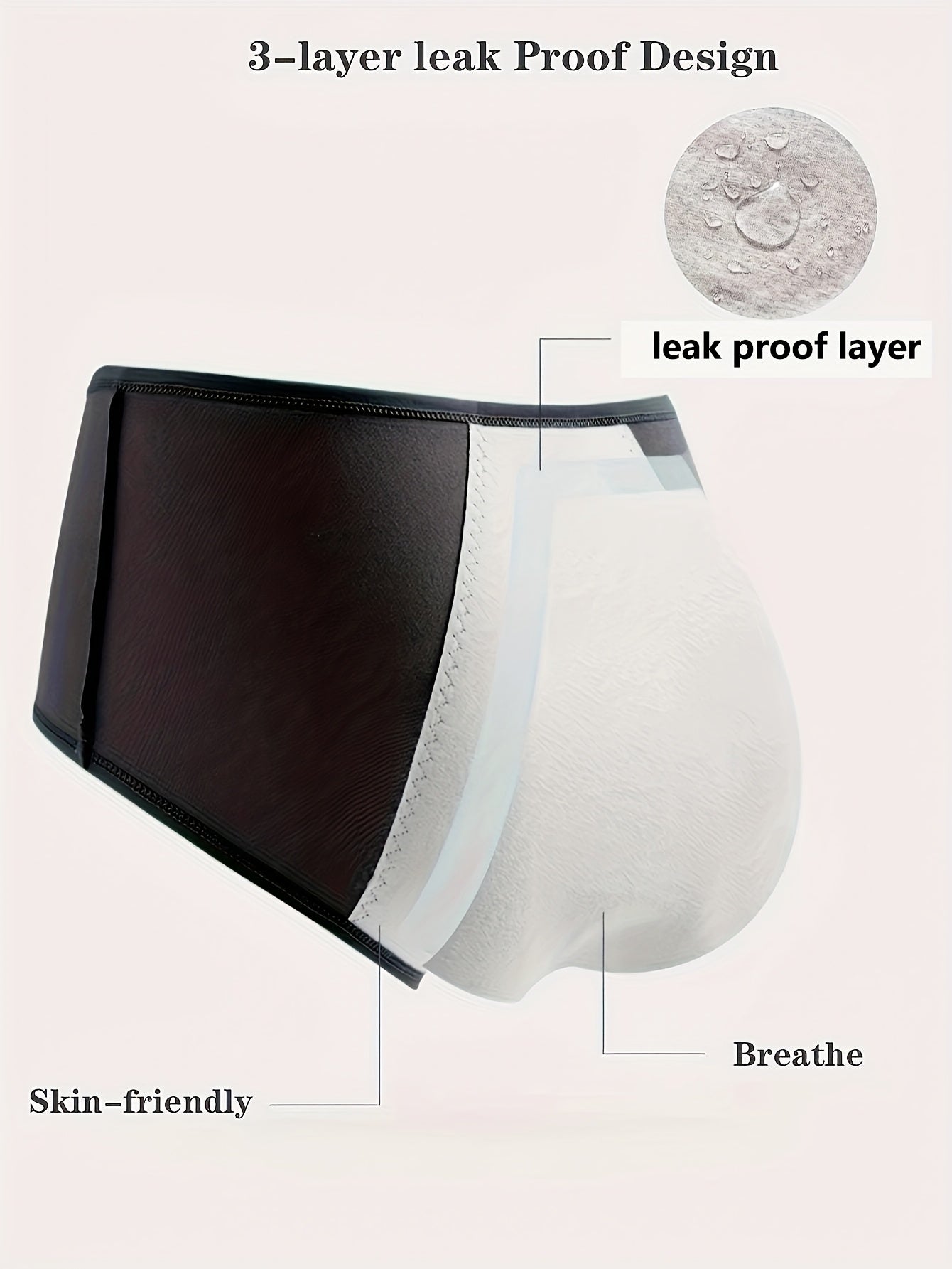 2026 Women's High Waist Period Panties - Leak-Proof Triple Layer Design, Breathable Mesh and Secure Wet Zone, Tummy Control Elegant Panties Fit XS-XXL (6 Colors), Solid Color Underwear | Leak-Proof Construction, High Waist Panties 6 Pack Game Day Fan Gear