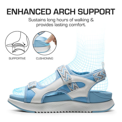 Women's Walking Sandals Arch Support Orthopedic Recovery Hiking Sandals Thick Athletic Cushion Adjustable Strap for Plantar Vacations Holidays Casual Comfortable Shoes