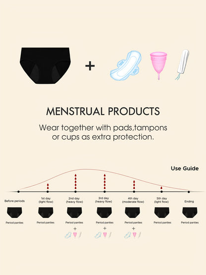 20pcs Women' High Quality Leakproof Menstrual Period Pants - Breathable Skin-Friendly Triangular Underwear with Mid-Rise Briefs, Leakproof for Heavy Flow, Buying Value Pack (20 Pack) - for Lifestyles