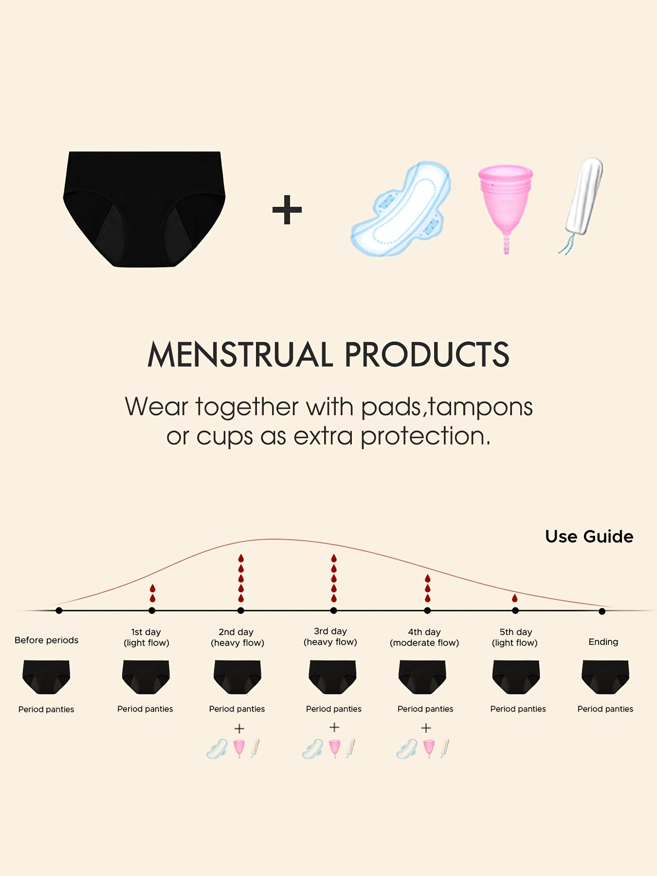 20pcs Women' High Quality Leakproof Menstrual Period Pants - Breathable Skin-Friendly Triangular Underwear with Mid-Rise Briefs, Leakproof for Heavy Flow, Buying Value Pack (20 Pack) - for Lifestyles