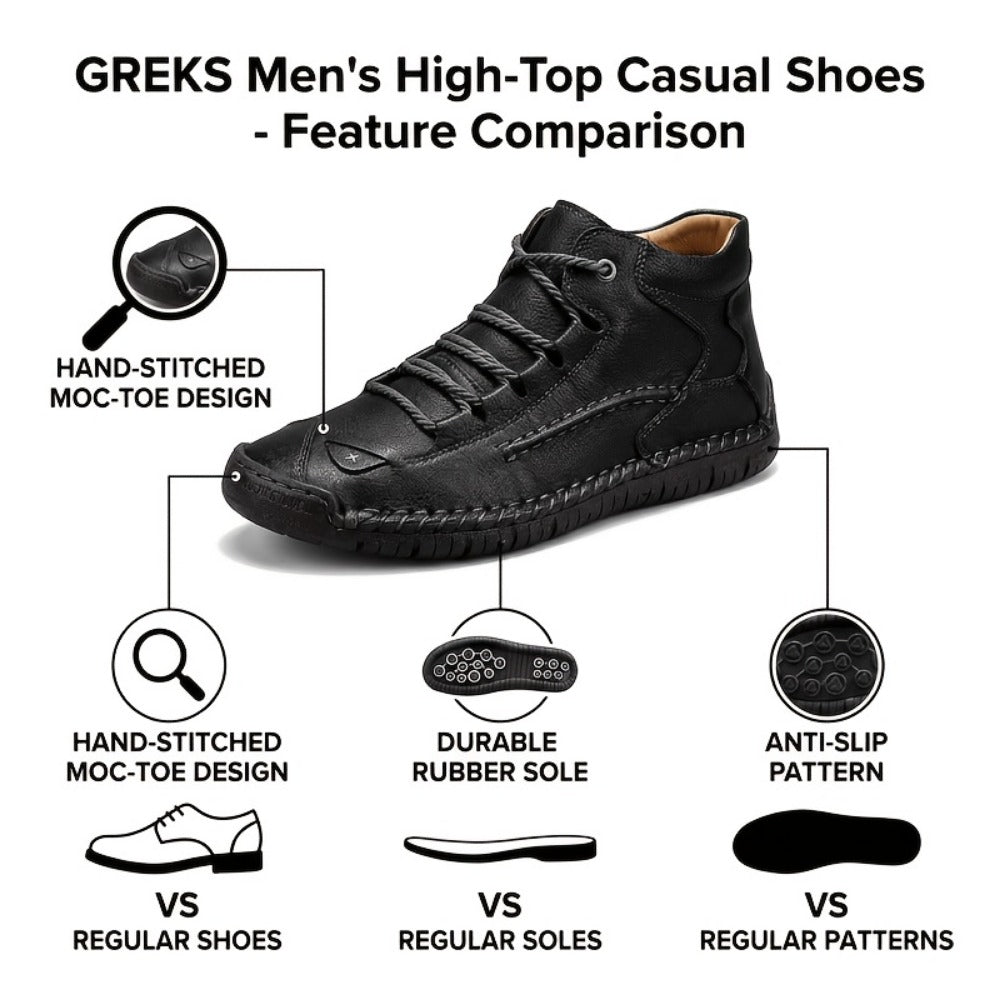 Men's Boots - Breathable Comfort & Lightweight Design