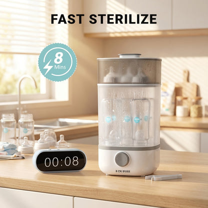 Bottle Sterilizer - Esterilizador Biberones Steam Sterility