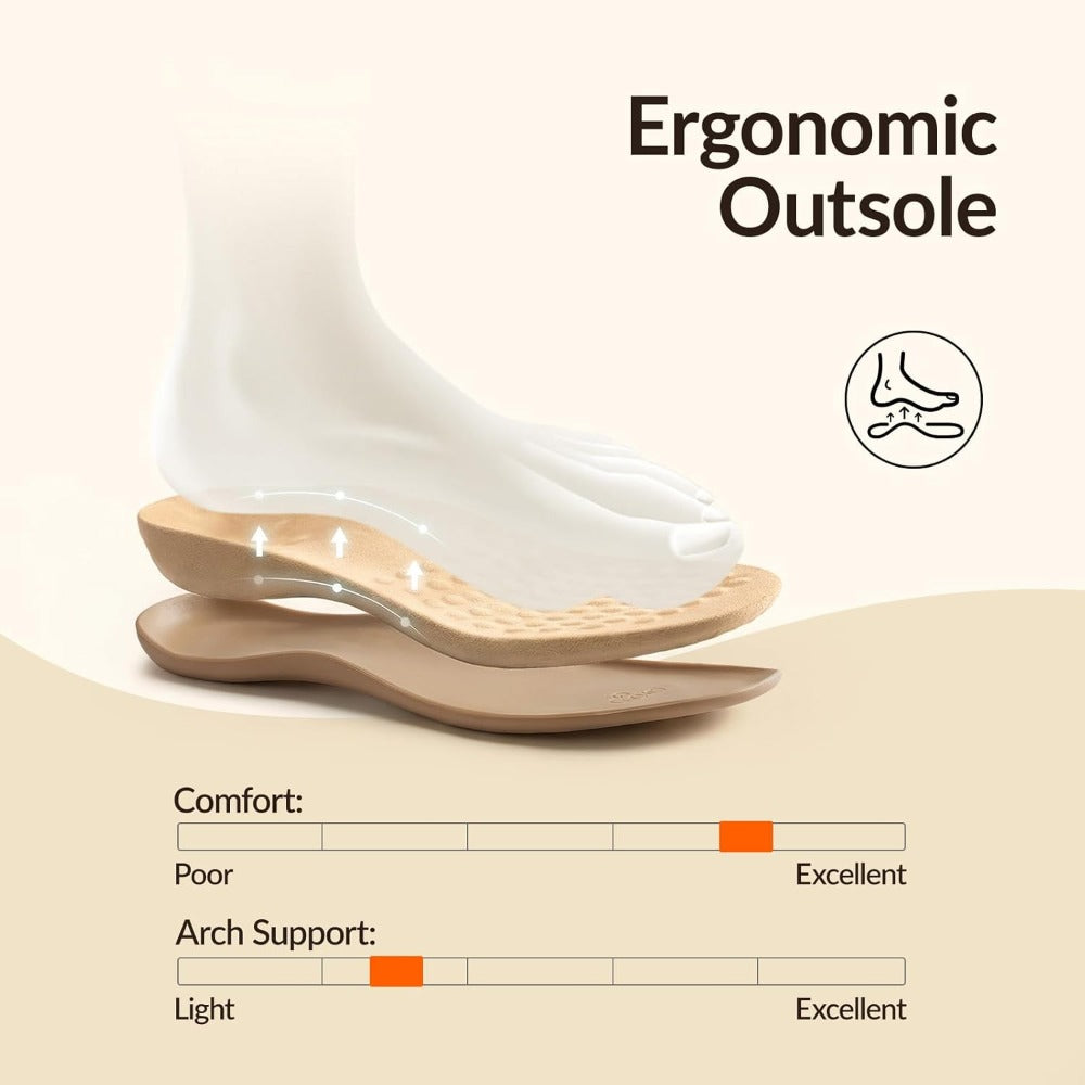 Women's Orthopedic Arch Support Sandals Orthotic Flip Flops Comfortable Slip On Thong Flat Sandals