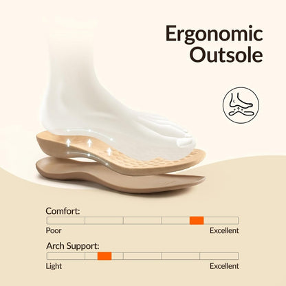 Women's Orthopedic Arch Support Sandals Orthotic Flip Flops Comfortable Slip On Thong Flat Sandals