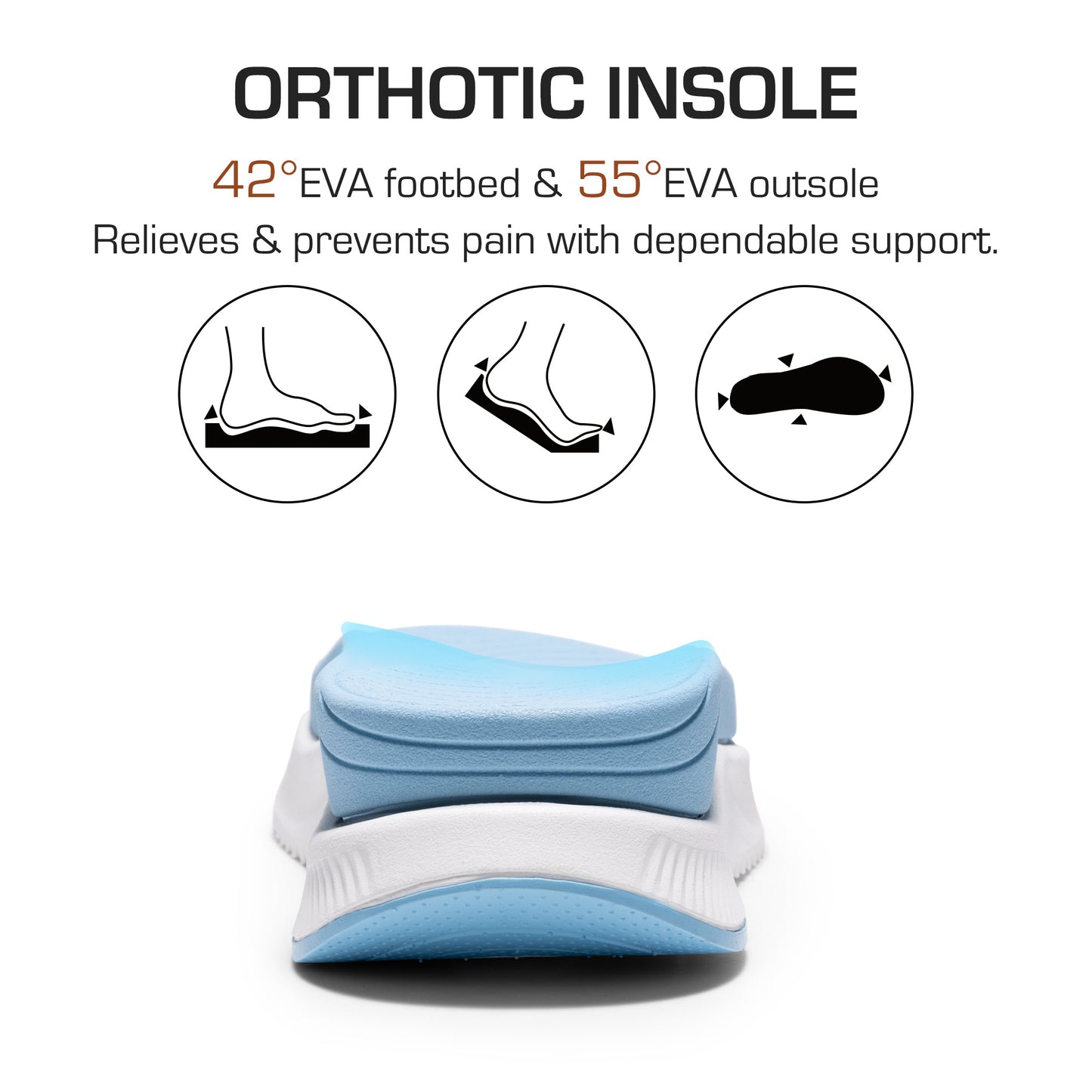 Women's Walking Sandals Arch Support Orthopedic Recovery Hiking Sandals Thick Athletic Cushion Adjustable Strap for Plantar Vacations Holidays Casual Comfortable Shoes