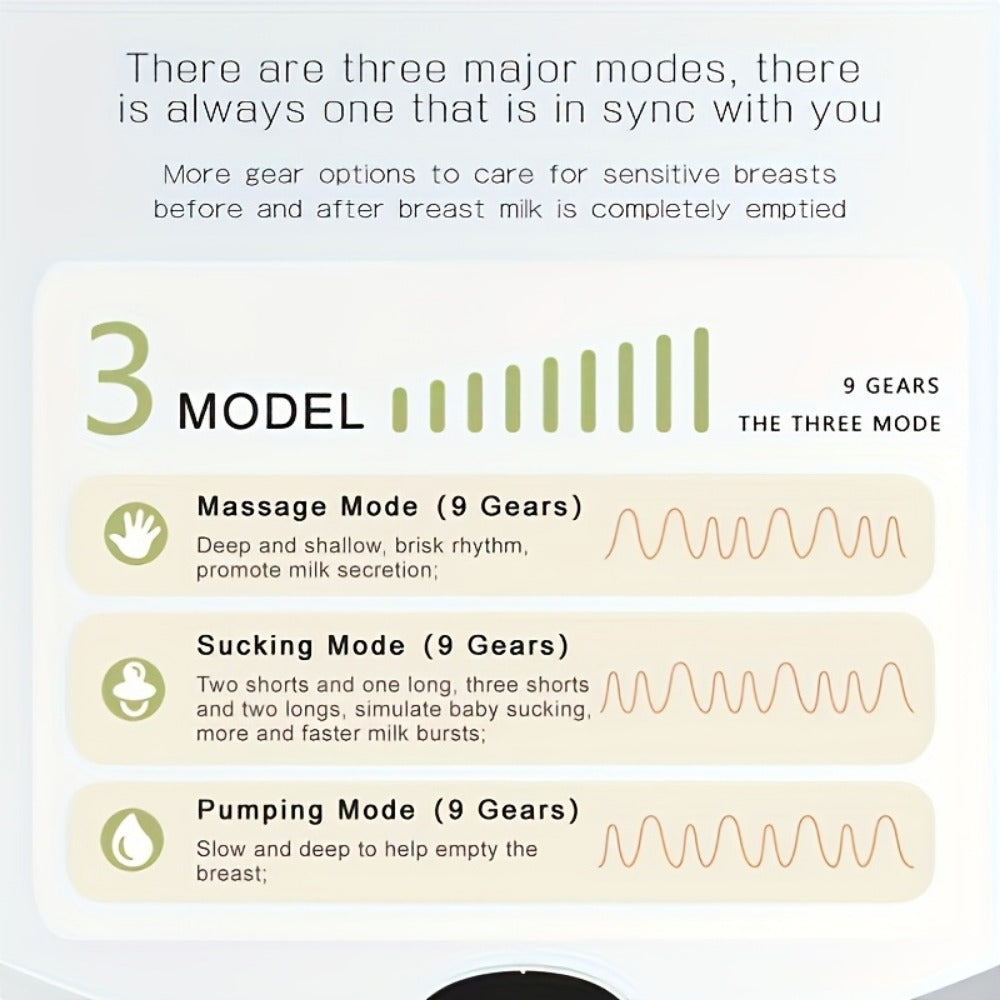 Breast Pump - Wearable Electric CHANG KUN