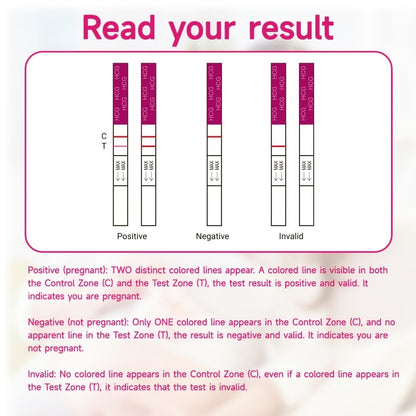 HCG Pregnancy Test Strips Kit - 25 50 or 100-Piece Home Test Options