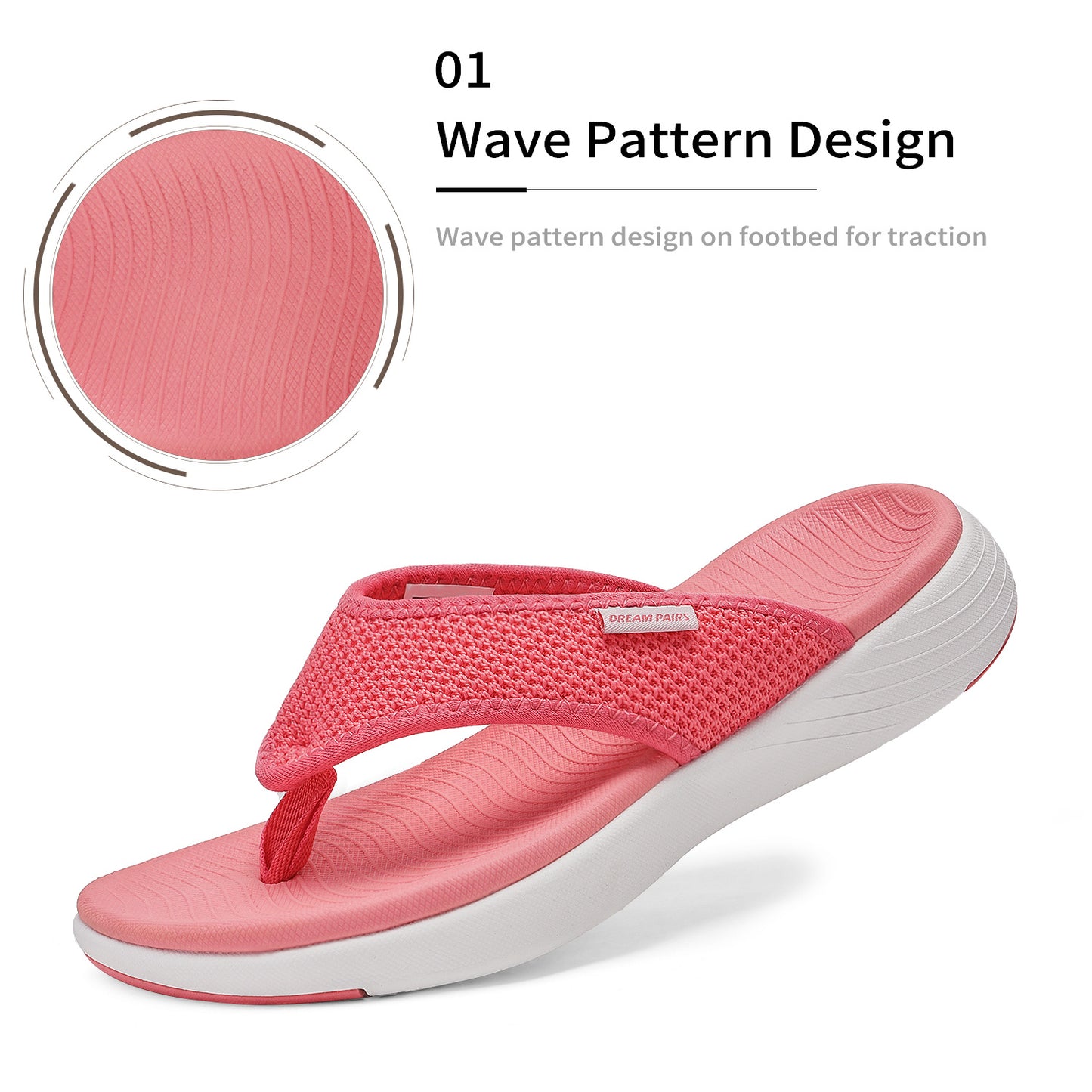 Shoes for Women, Womens Sandals, Women's Support Soft Cushion Flip Flops Thong Sandals, Comfortable, Simple, Suitable for Summer Vacation, Walking, Shopping