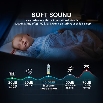 Aspirator for Baby, Baby Nose Sucker Pro with 3 Soft Silicone Tips, Adjustable Suction, Electric Nose Suction for Baby, Built-in Music & Light Soothing