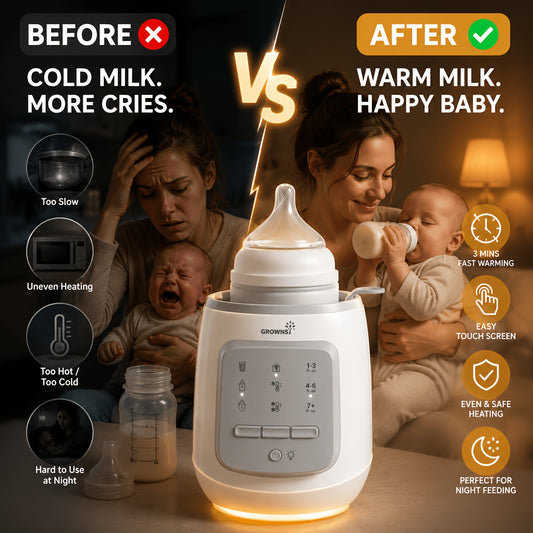 GROWNSY Bottle Warmer Portable, 9 Functional Modes, Water Bath Heating, Can Maintain Nutrition, Heating Only Takes 2-7 Minutes, Built-in Timer, With Night Light, Suitable For Travel Carrying, Daily And Nighttime Feeding.
