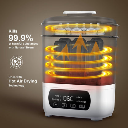 Bottle Sterilizer - Electric Steamer Dryer 4-in-1
