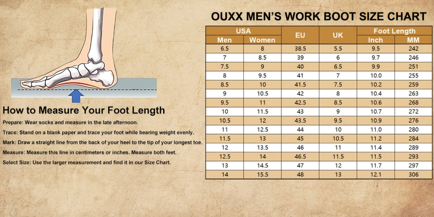 Men's Work & Safety Boots - Steel Toe Protection & Puncture Resistant 030757