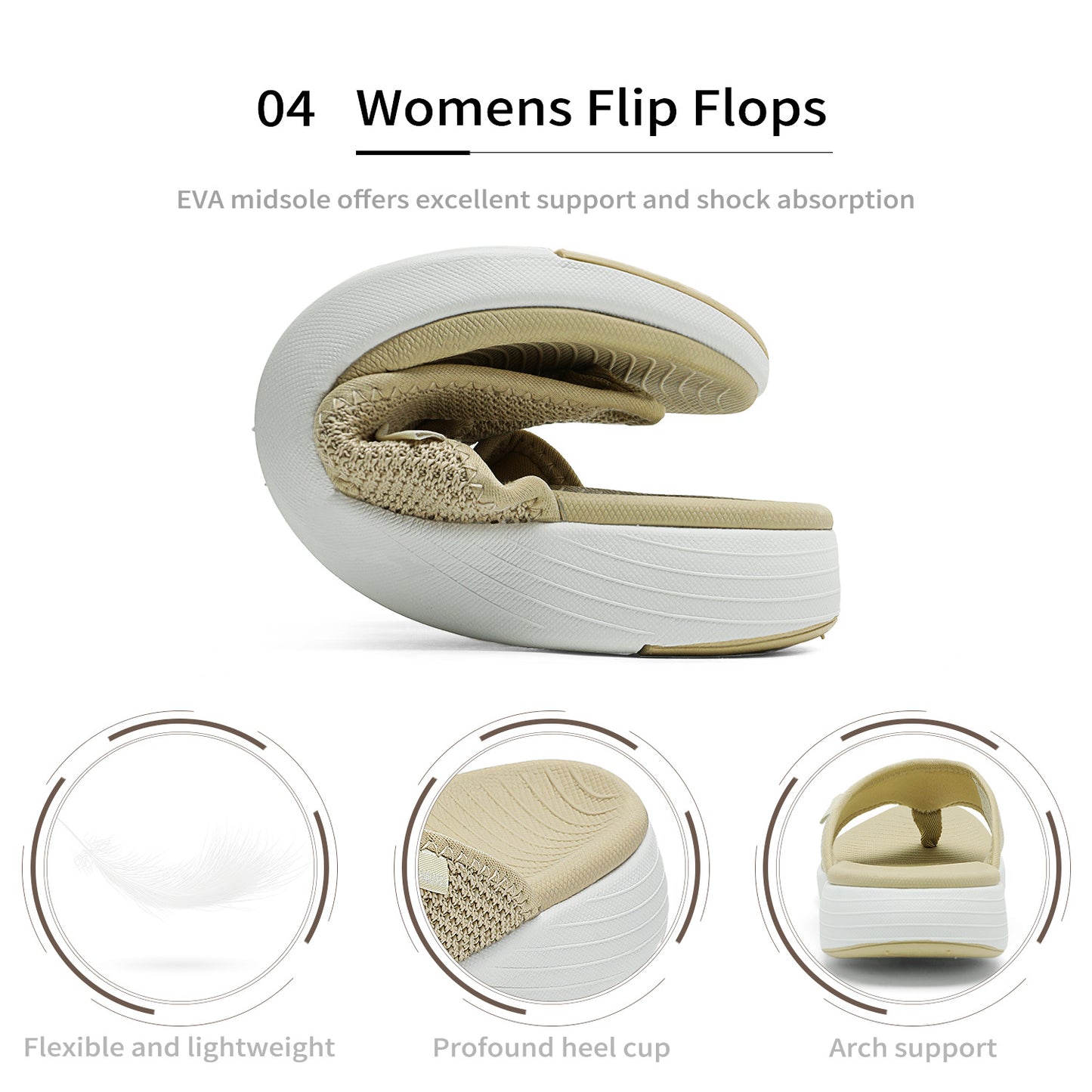 Womens Sandals - Comfortable Soft Sole Slides - Stylish Summer Beach Wear for Vacation, Poolside, Outdoor - Quick-Dry, Breathable - Women's Support Flip Flops Comfortable Thong Sandals