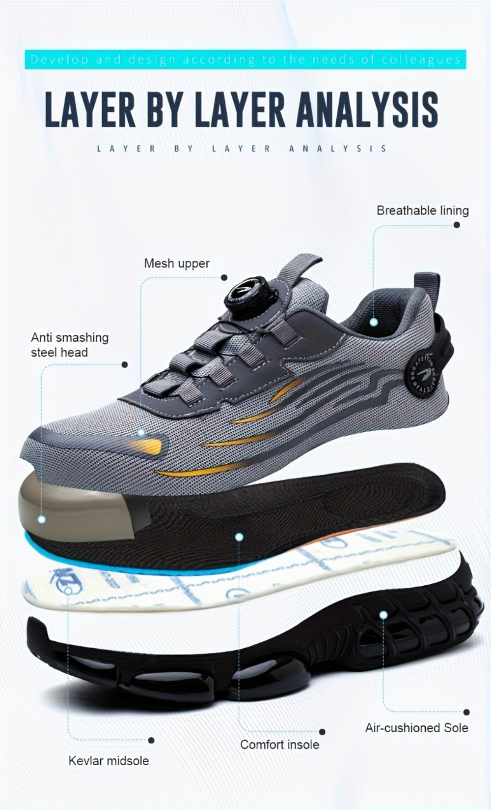 Men's Work & Safety Shoes - Puncture Resistant & Breathable Comfort 176485