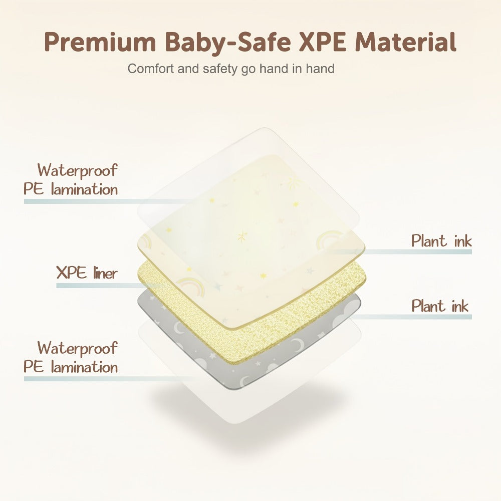 Baby Play Mat - Foldable Reversible Waterproof Padded