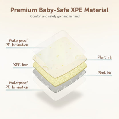 Baby Play Mat - Foldable Reversible Waterproof Padded