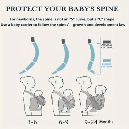 Baby Carrier - Soft Vrbabies Wraps Sling