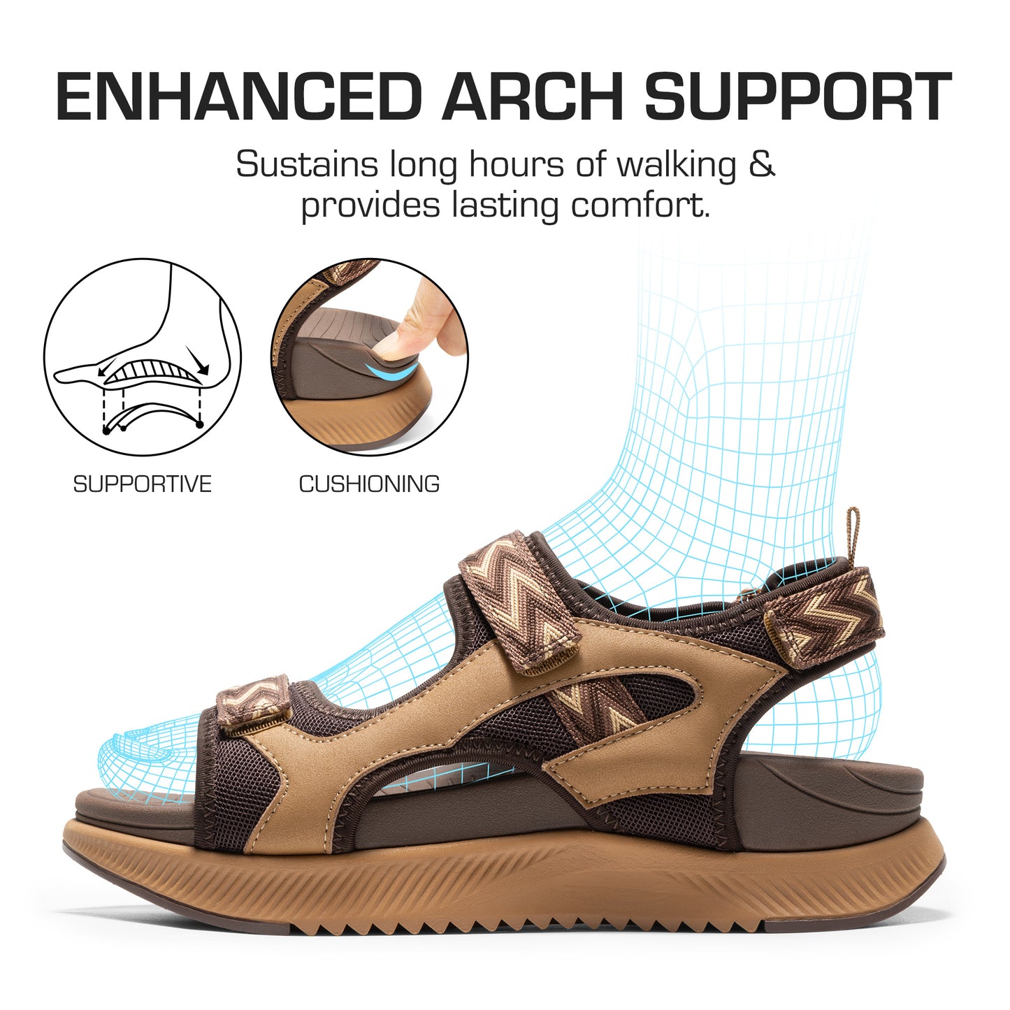 Women's Walking Sandals Arch Support Orthopedic Recovery Hiking Sandals Thick Athletic Cushion Adjustable Strap for Plantar Vacations Holidays Casual Comfortable Shoes