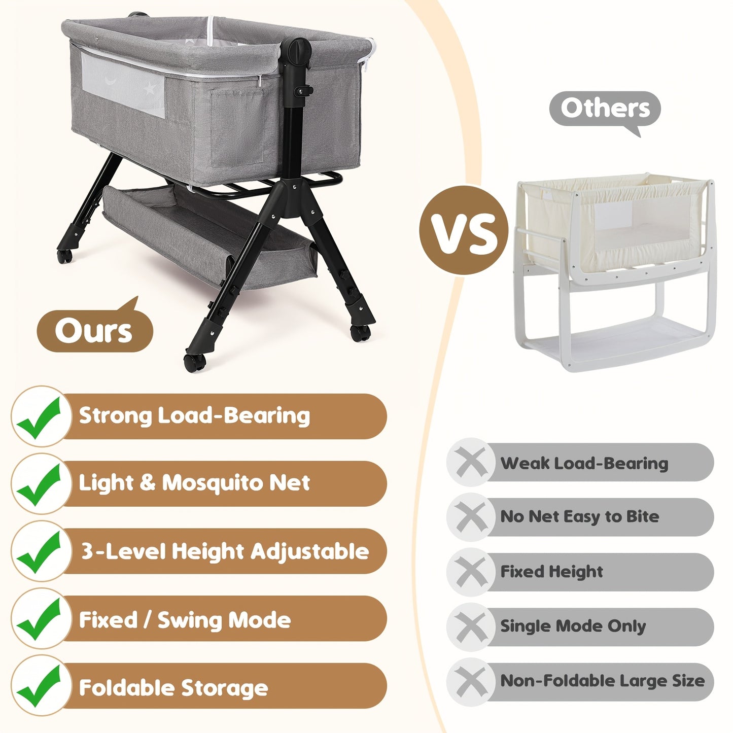 Baby Bassinet, 3in 1 Bassinet Bedside Sleeper with Wheels, New Model Baby Cradle Suitable for Both Boys And Girls. Stable And Not Prone to Tipping Over.Gifts for Family, Product Weight 17.61 Lbs, Applicable Infant Weight Limit 33 Lbs