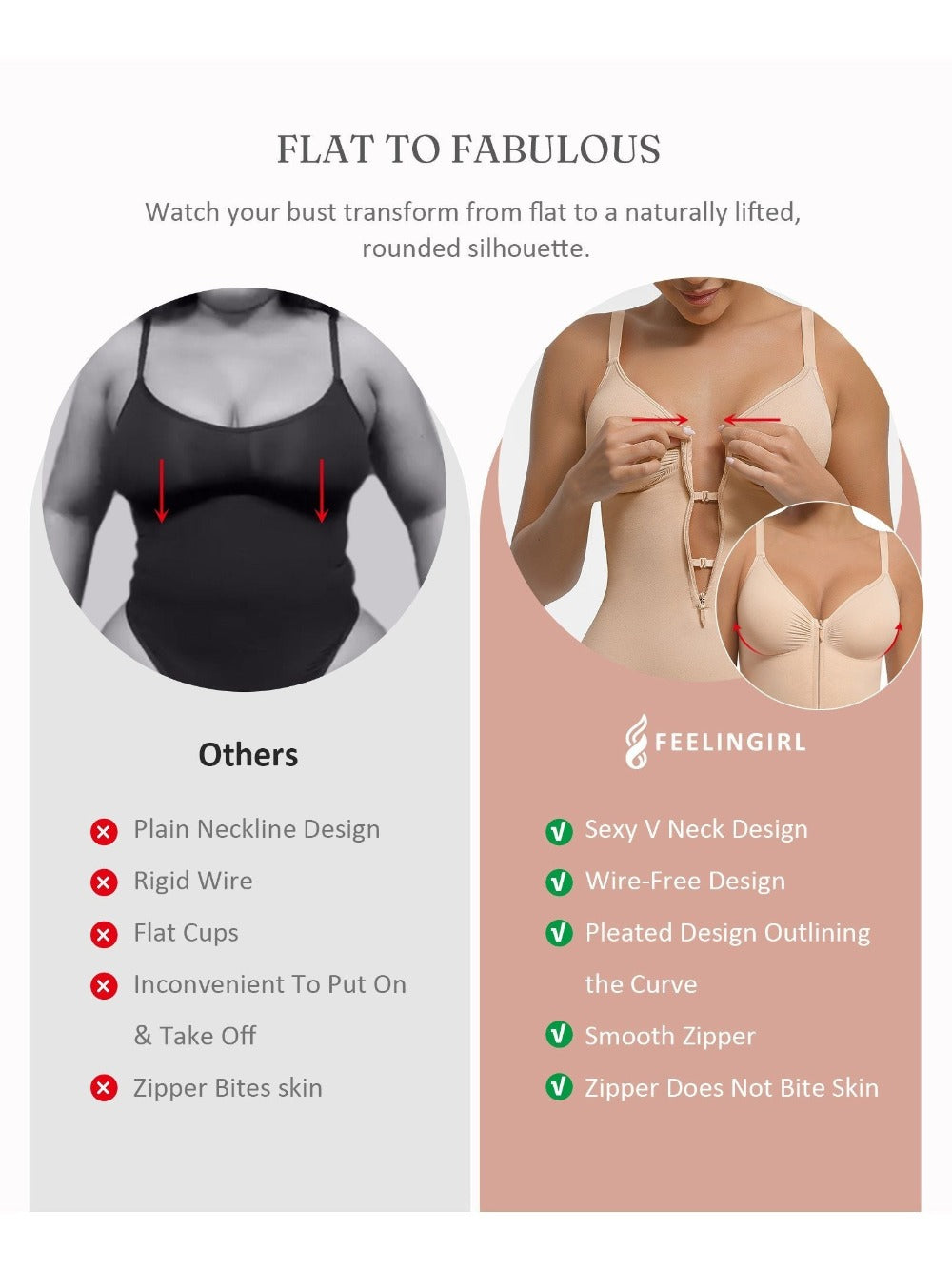 Women's Targeted Control Shapewear Bodysuit - Zip Front Body Smoothing