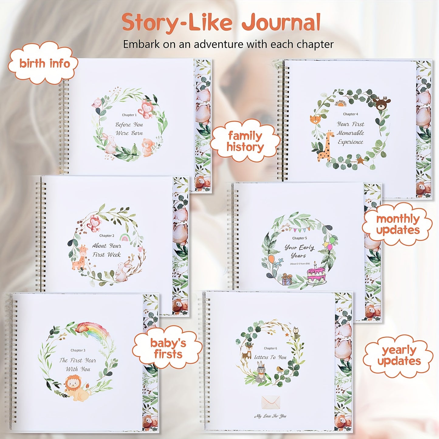 Modern Minimalism: A Memory Book for Male Or Female, 124 Pages, 9.96x9.84 Inches. The First Eternal 5-Year-Old Book, A Milestone Book That Records Every Event From Birth to 5 Years Old, Gender Neutral Journal, Scrapbook, Album