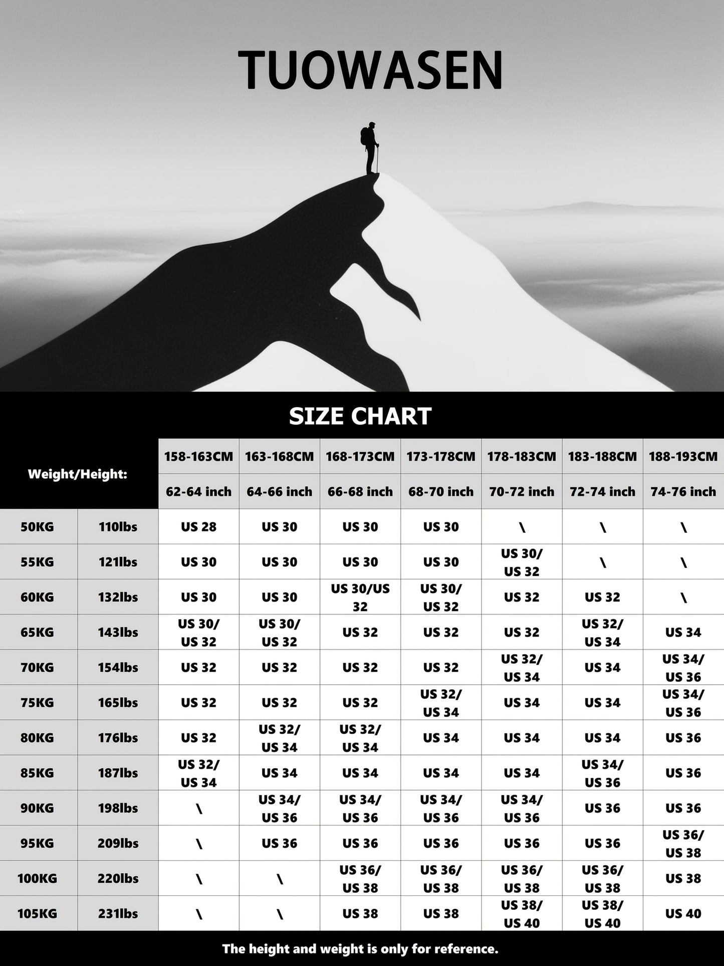 Men'S Cargo Pants Spring Hiking Trousers Quick-Dry Ripstop Stretch Fabric Breathable Moisture-Wicking Lightweight Elastic Waist And 3D-Cut 6 Pockets Outdoor Pants for Fishing Travel Camping, Work in Spring And Summer
