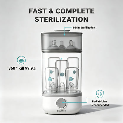 Bottle Sterilizer, Esterilizador De Biberones, Steam Sterilizer 99.9% Sterility, One-Button Operation BPA-Free. Sterilizer For Baby Stuffs, Newborn Baby Essentials Must Haves