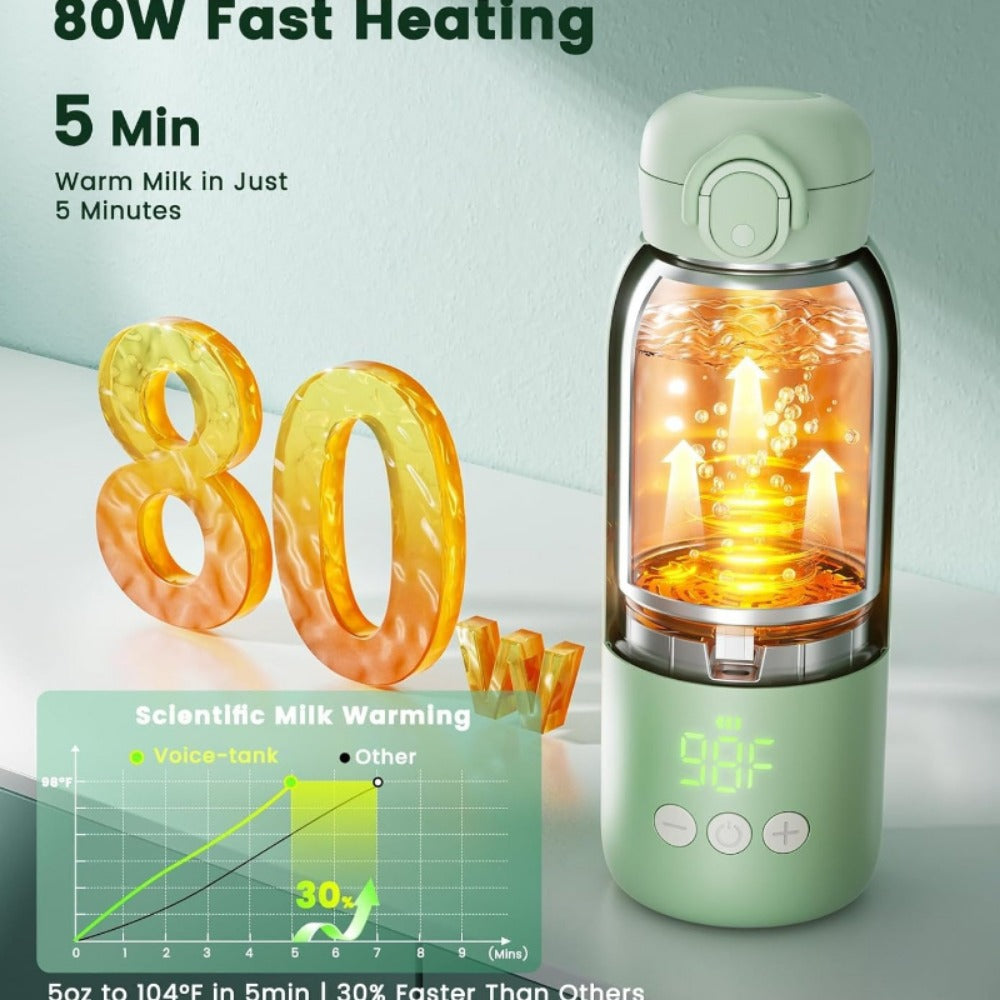 Bottle Warmer - Portable Travel GOANDO 12oz-