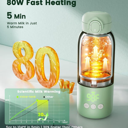 Bottle Warmer - Portable Travel GOANDO 12oz-