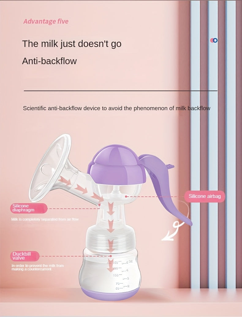 Manual Breast Pump, Manual Breast Milk Collector, Massage, Portable And Silent Milking Device, Nipple Nipple