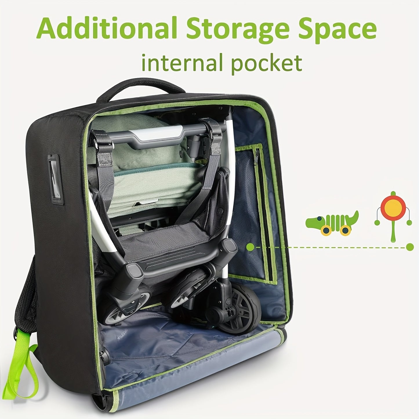 Padded Stroller Bag for Airplane Travel Fits for UPPA MINU, MINU V2/V3, Nuna TRVL, Gate Check Stroller Bag with Large Inner Mesh Pocket, Sturdy Stroller Storage Backpack for Accessories